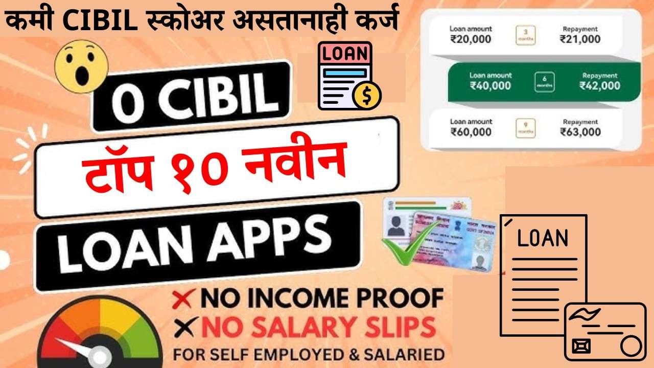No CIBIL Loan 2025: फक्त 10 मिनिटात 2 लाख खात्यात – CIBIL पाहत नाहीत!