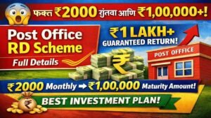 फक्त ₹2000 गुंतवा, ₹1 लाखांपेक्षा जास्त मिळवा! पोस्ट ऑफिस RD योजना समजून घ्या.