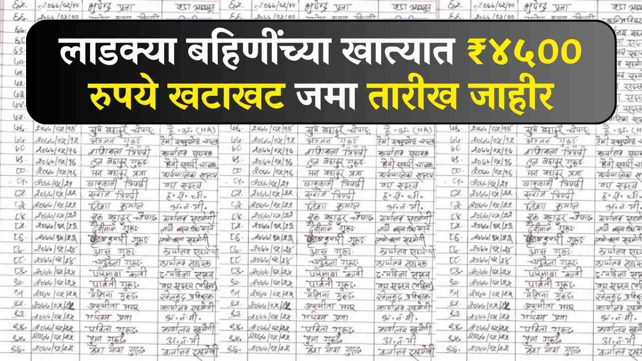 लाडक्या बहिणींच्या खात्यात ₹४५०० रुपये खटाखट जमा तारीख जाहीर यादीत नाव तपासा