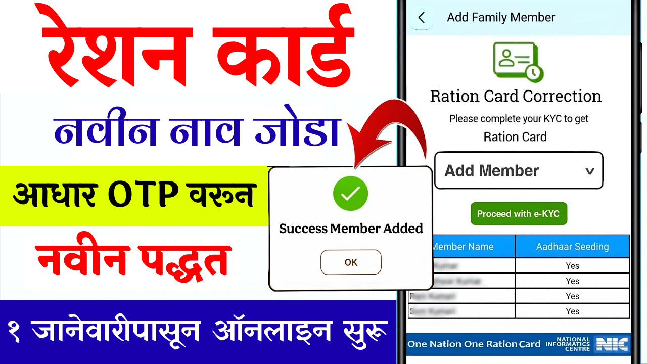 रेशन कार्ड नाव अपडेट २०२६: रेशन कार्ड मध्ये नवीन नाव टाका