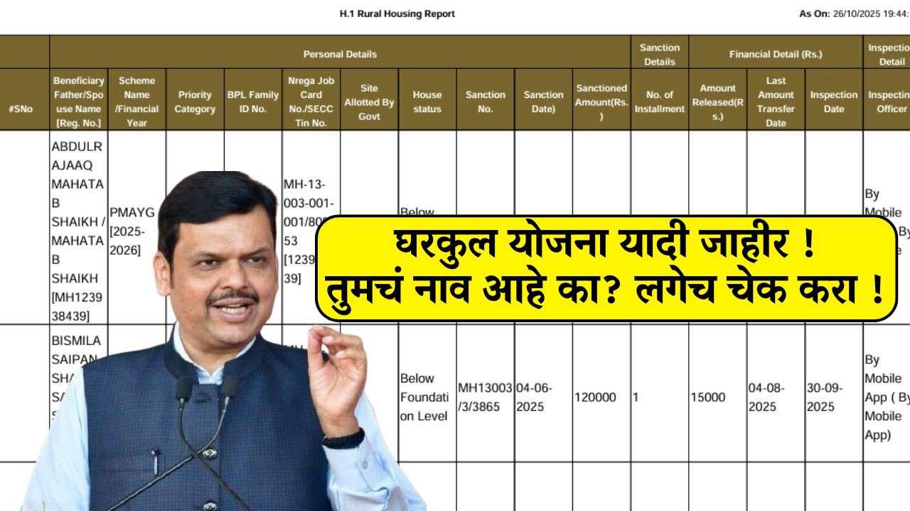 लगेच चेक करा! घरकुल योजनेची नवीन यादी जाहीर; उशीर झाला तर नाव कट होणार