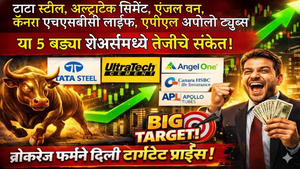 टाटा स्टील ते अल्ट्राटेक… 'या' ५ बड्या कंपन्यांच्या शेअर्समध्ये तेजीचे संकेत; ब्रोकरेज फर्मने दिली टार्गेट प्राईस