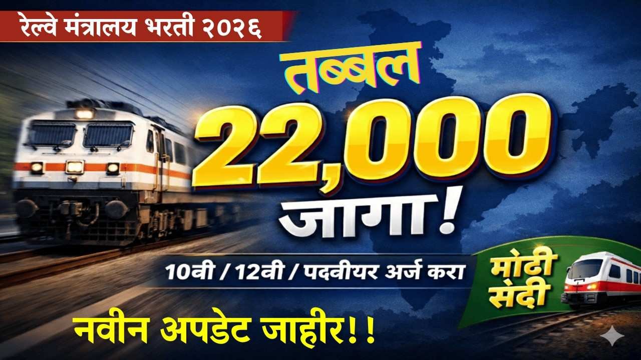 रेल्वे मंत्रालय अंतर्गत तब्बल २२००० रिक्त पदांची मोठी भरती; नवीन अपडेट जाहीर!!। Ministry of Railway Bharti 2026