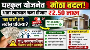 घरकुल योजनेत मोठा बदल! आता खात्यात जमा होणार ₹२.५० लाख; पहा कशी आहे नवीन प्रक्रिया?